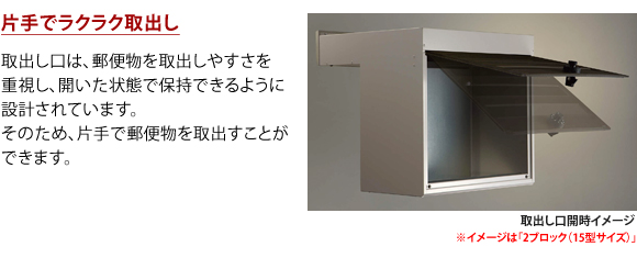 G3型 特徴